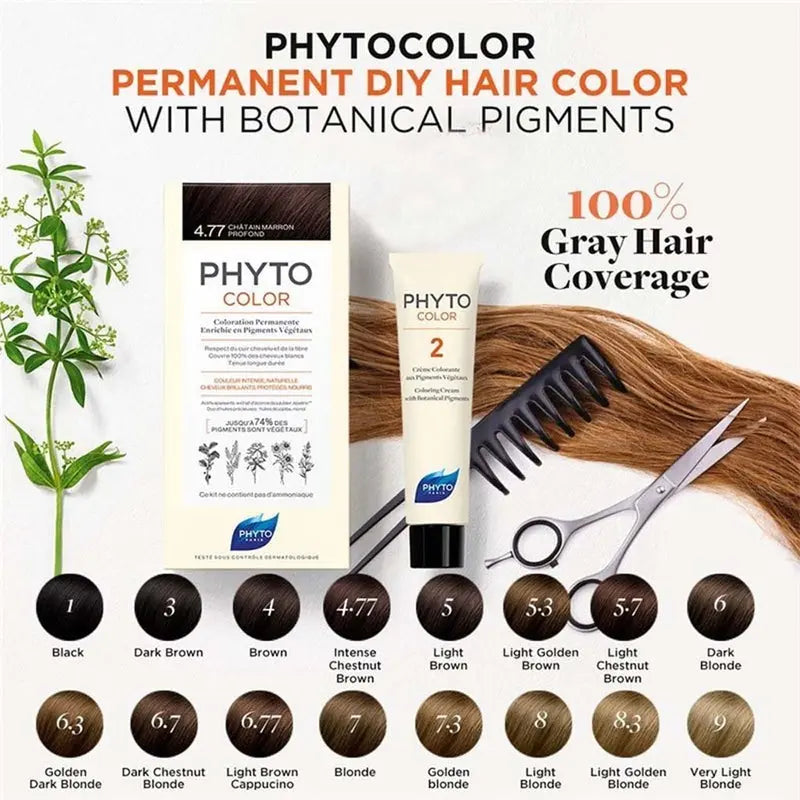 Phyto Phytocolor 1 Black Permanent Hair Color Kit Phyto