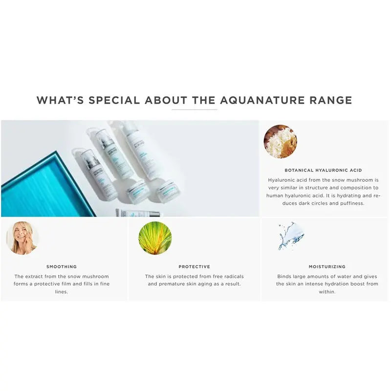 Annemarie Borlind Aquanature System Hydro Smoothing Day Cream For Rehydrated Skin 50ml Annemarie Borlind