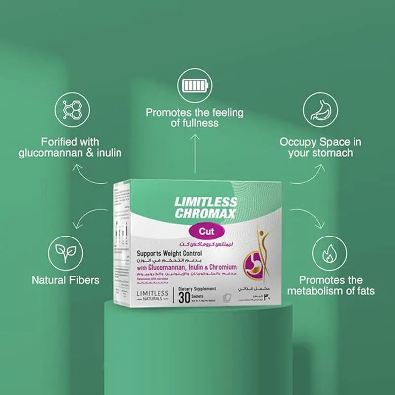 Eva Pharma Limitless Chromax Cut Sachets For Weight Loss, Pack of 30’s Eva Pharma
