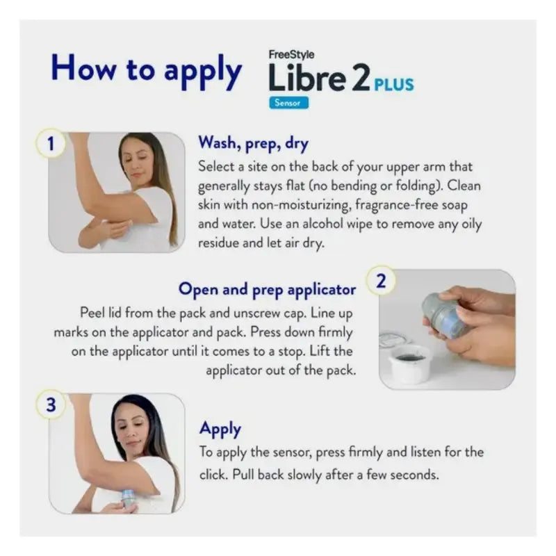 Freestyle Libre 2 Plus Flash Sensor Continuous Glucose Monitoring Reader Freestyle Libre