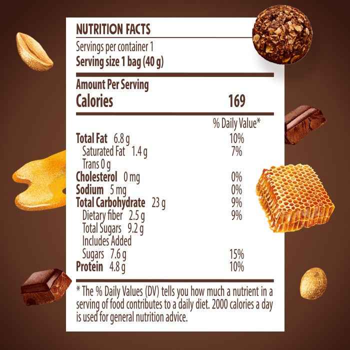 Good Calories Oats Bitter Belgian Chocolate Peanuts & Honey Crispy Balls – 40g