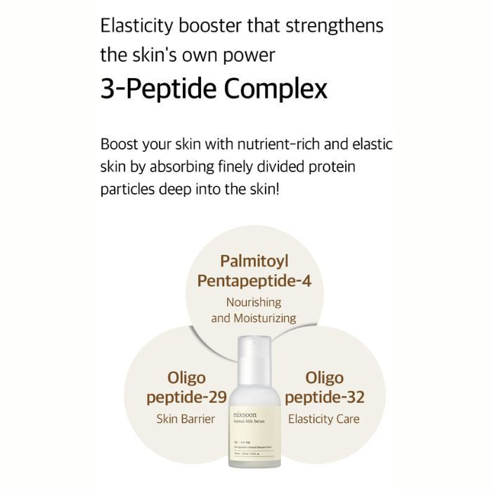 Mixsoon Soybean Milk Moisturizing and Soothing Serum for Skin Barrier, Oil-Water Balance - 50ml Mixsoon