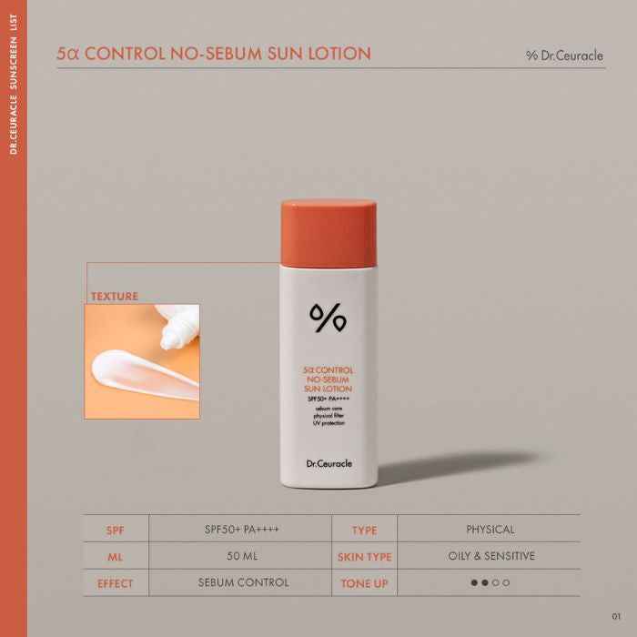 Dr. ceuracle 5a control no-sebum (spf50+) sun lotion - 50ml