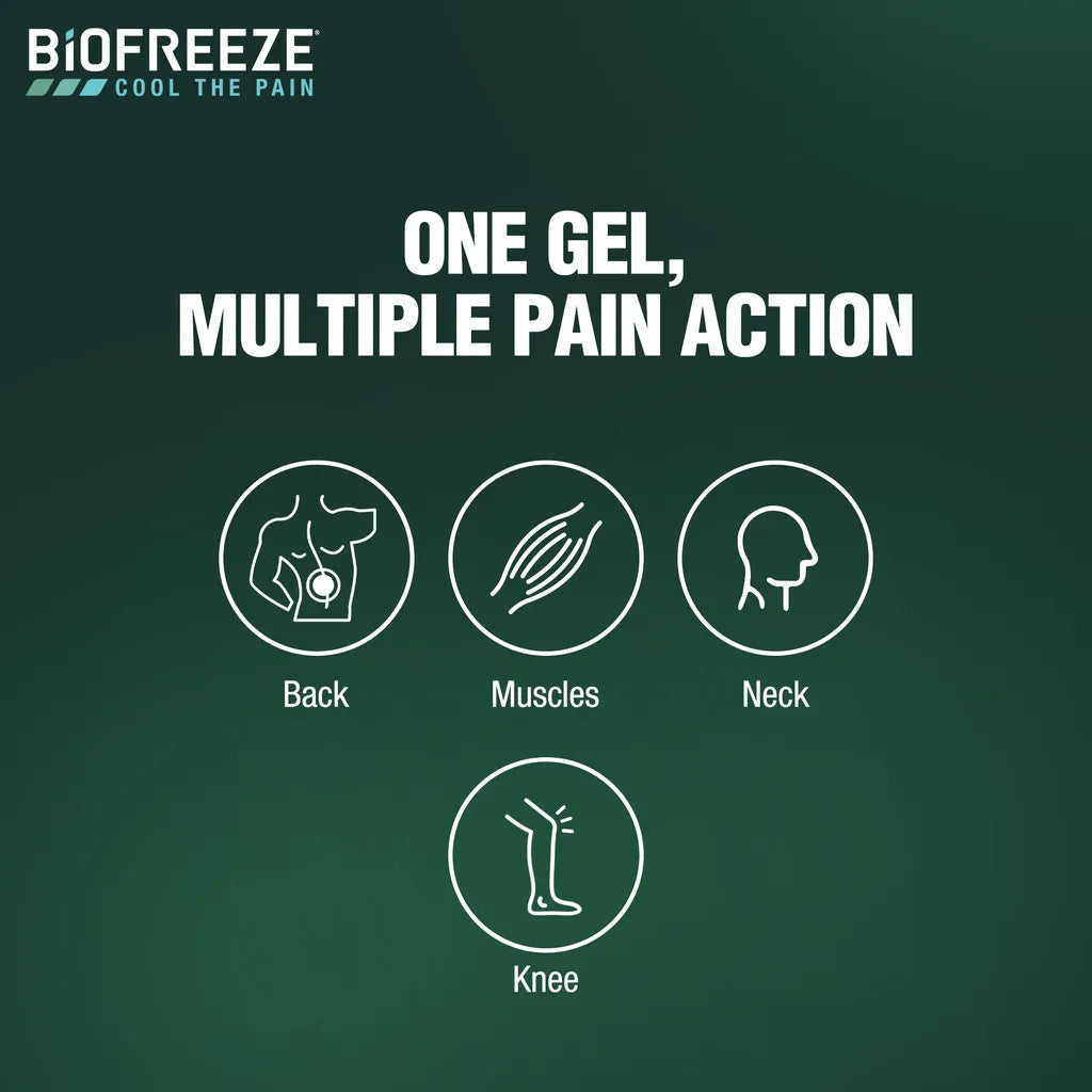 Biofreeze Pain Relief Gel For Muscle & Joint Pain, Temporary Pain Relief With Soothing Menthol 118ml