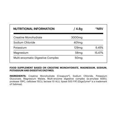 Be Levels Creapure Creatine Monohydrate Powder – 290g (60 Servings)