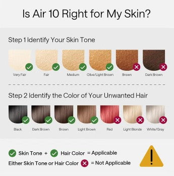 Ulike Air 10 IPL Hair Removal Device Kit Without Case - Black