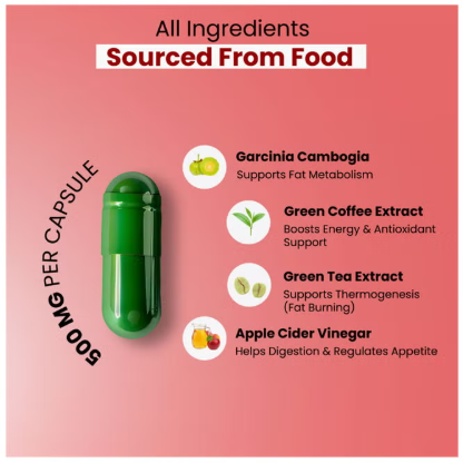 ZeroHarm Fat Burner - 60 Capsules
