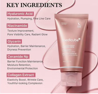 Medicube Collagen Night Wrapping Peel Off Face Mask With Niacinamide & Ceramides 75ml medicupe