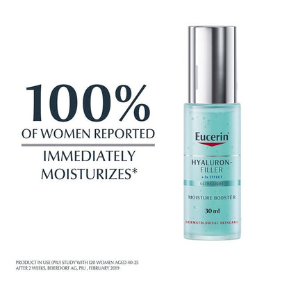 Eucerin Hyaluron-Filler 3x Effect Ultra-Light Hydrating Moisture Booster Gel 30ml