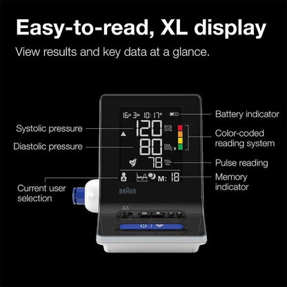 Braun BUA6150 Exactfit 3 Upper Arm BP Monitor