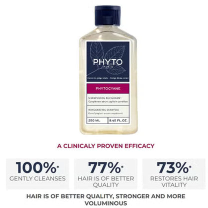Phyto Phytocyane Invigorating Shampoo For Women - 250ml Phyto