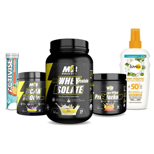 Recovery Max Bundle