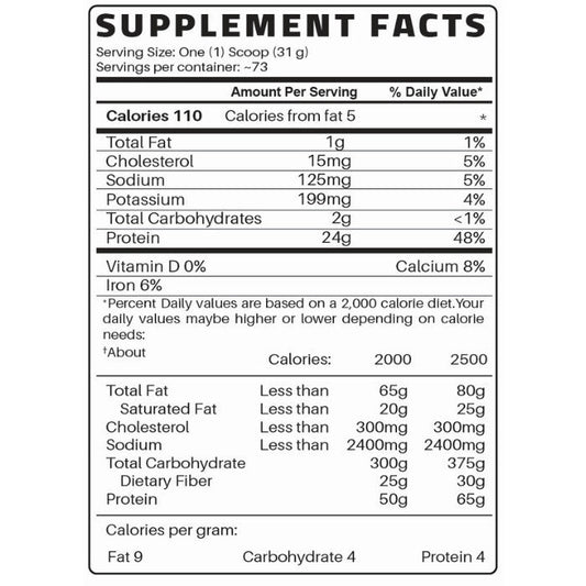 Fitness Bull 100% Whey Protein Chocolate 5LB Fitness Bull