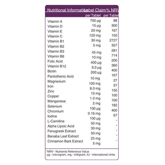 Vital Healthcare Gluco Vital Original - 30 Tabs Vital Healthcare