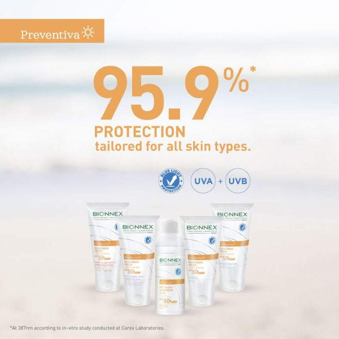 Bionnex Preventiva Sunscreen (SPF 50+) for Dry & Sensitive Skin and UVA/UVB Protection - 50ml Bionnex