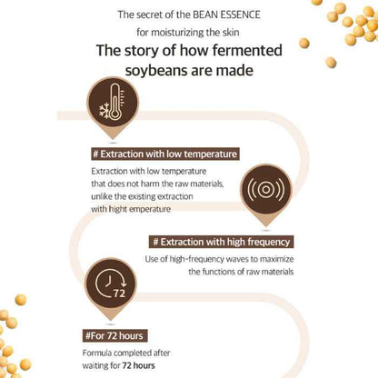Mixsoon Bean Hydrating and Exfoliating Essence for Smooth, Radiant, Textured Skin - 30ml