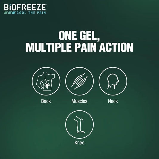 Biofreeze Pain Relief Gel For Muscle & Joint Pain, Temporary Pain Relief  With Soothing Menthol 118ml