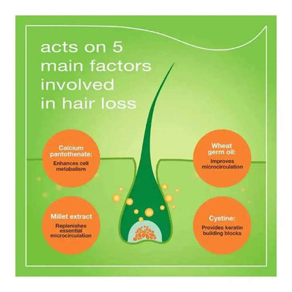 Priorin N Hair Growth Capsules – 90 Capsules