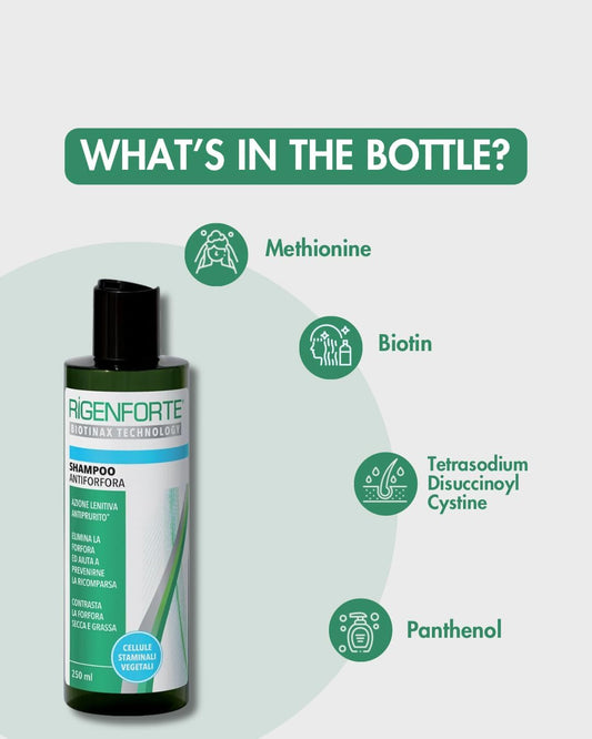 Rigenforte Anti-Dandruff Shampoo 250 ml Rigenforte