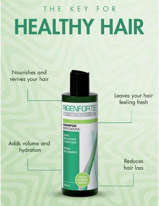 Rigenforte Anti-Hair Loss Shampoo 250ml Rigenforte