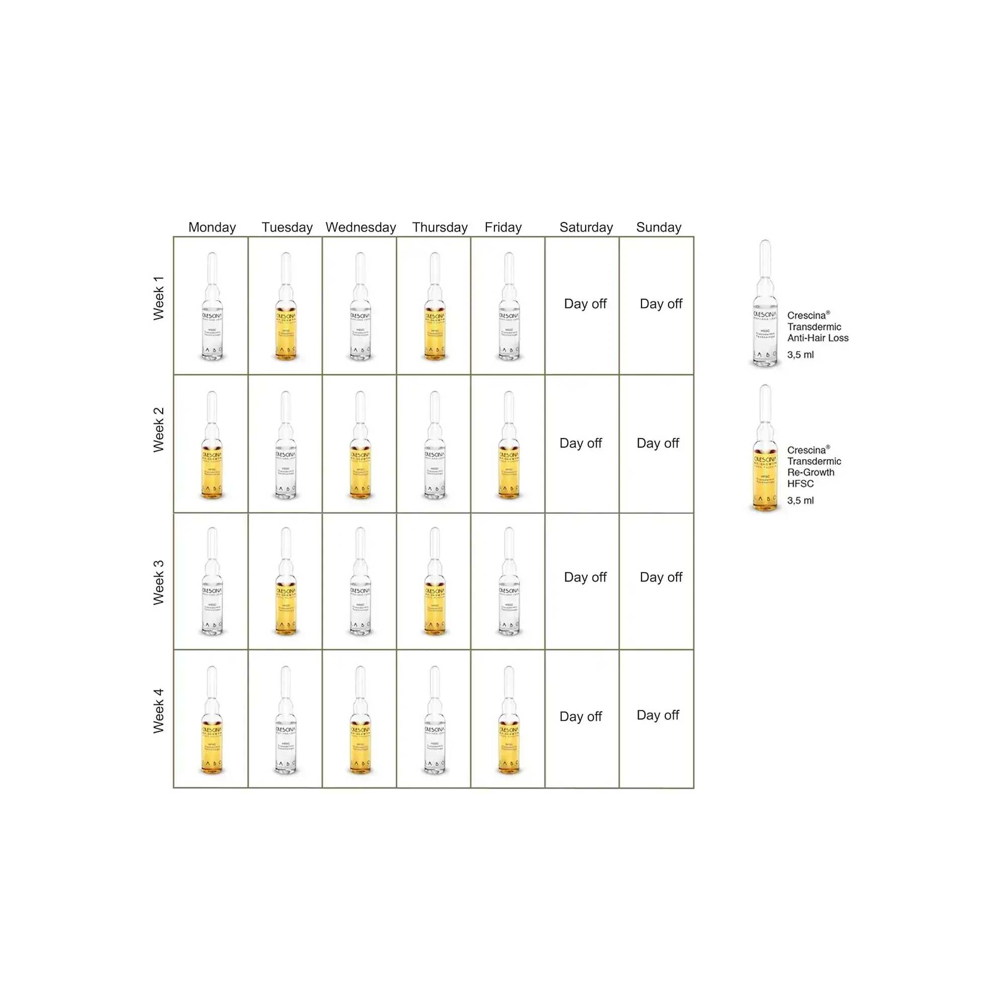 Crescina Follicular Islands Re-Growth HFSC 2100 Woman - 20 Vials