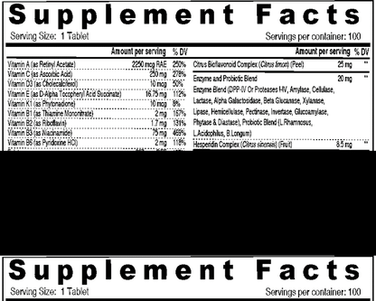 Sunshine Nutrition Once Daily Multivitamin Men & Women