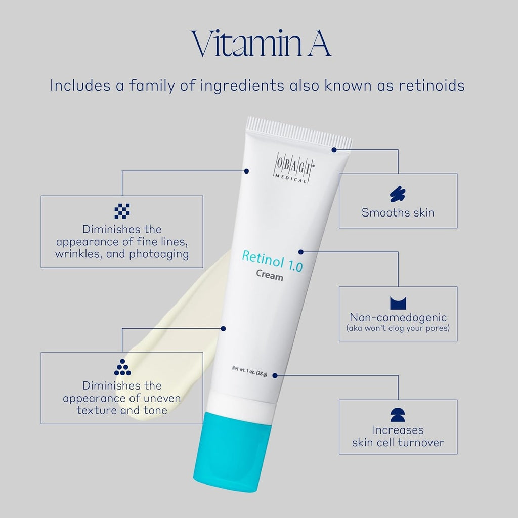 Obagi 360 Retinol 1.0% 28 g For Fine Lines & Wrinkles 28g Obagi