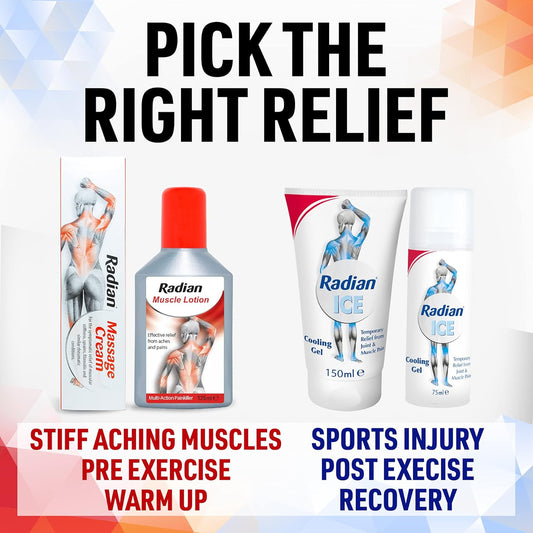 Radian Ice Roll-On Cooling Gel - 75ml Radian