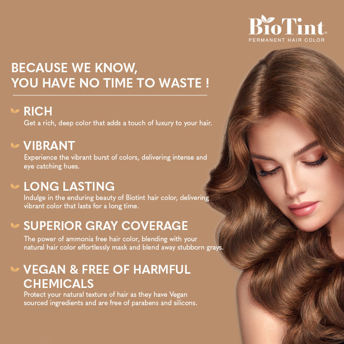 BioTint Permanent Hair Color - 1.0 Black BioTint
