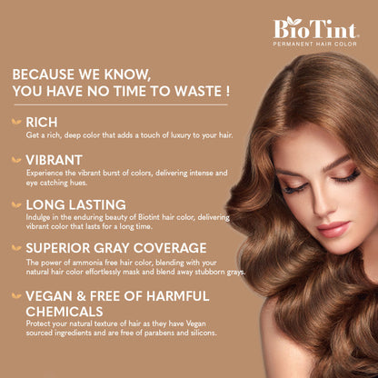 BioTint Permanent Hair Color - 1.0 Black BioTint