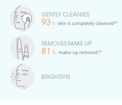Bioderma Pigmentbio H20 Brightening Micellar Water 250 mL