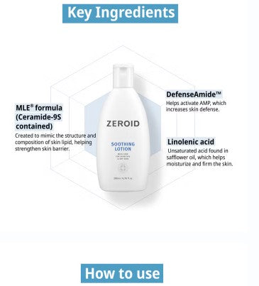 Zeroid Mild Soothing Lotion for Sensitive & Dry Skin 200ml