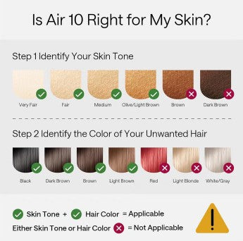 Ulike Air 10 IPL Hair Removal Device Kit - Black