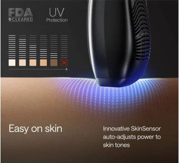 Ulike Air 10 IPL Hair Removal Device Kit Without Case - Black