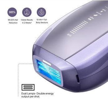 Ulike Air 10 IPL Hair Removal Device Kit - Purple