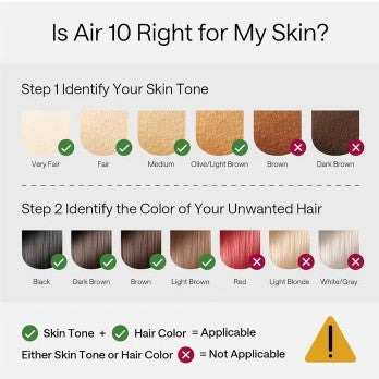 Ulike Air 10 IPL Hair Removal Device Kit - Purple