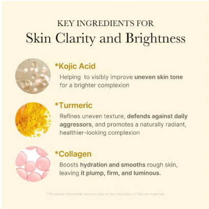 Medicube Kojic Acid Turmeric Night Wrapping Mask 75 ml
