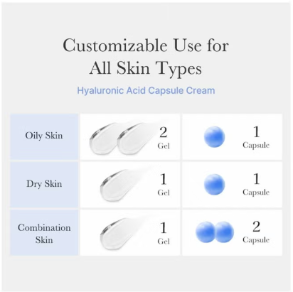 Medicube Hyaluronic Moisturizing Capsule Cream 55 g