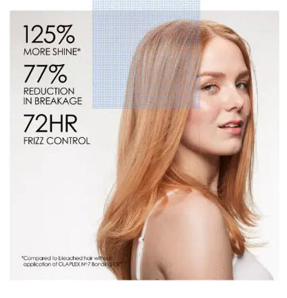 No.7 Bonding Oil Clear 30ml olapex