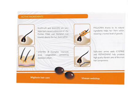 Migliorin Hair Loss Shampoo 200ml + Alcohol Free Anti hair loss Spray 125ml Anti-Hair Loss PROMO PACK