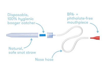 NoseFrida Snotsucker Nasal Aspirator Travel Pack, 0M+, Easy Clean, Dishwasher Safe - Multicolor frida baby