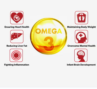 Now Super Omega 3 6 9 Flaxseed Oil, Borage Seed Oil, Fish Oil Supplement Softgels, Pack of 30's NOW