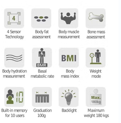 Rossmax WF260 Body Fat Monitor Rossmax